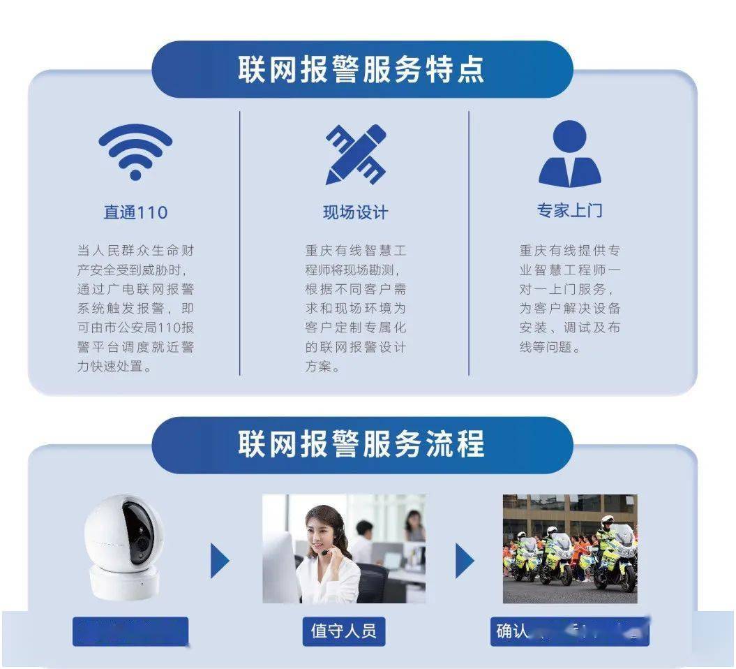 报警红外系统原理图_红外报警器系统_红外报警系统