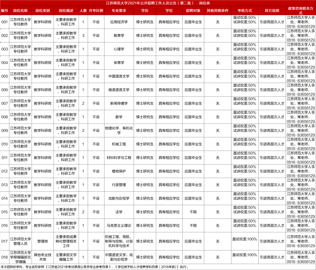 简历招聘自控楼宇设计师_简历招聘自控楼宇怎么写_楼宇自控招聘简历