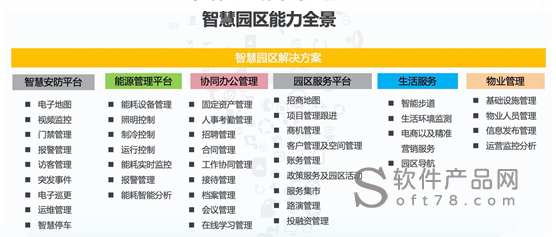 园区智慧公司是干嘛的_园区智慧公司简介_智慧园区公司