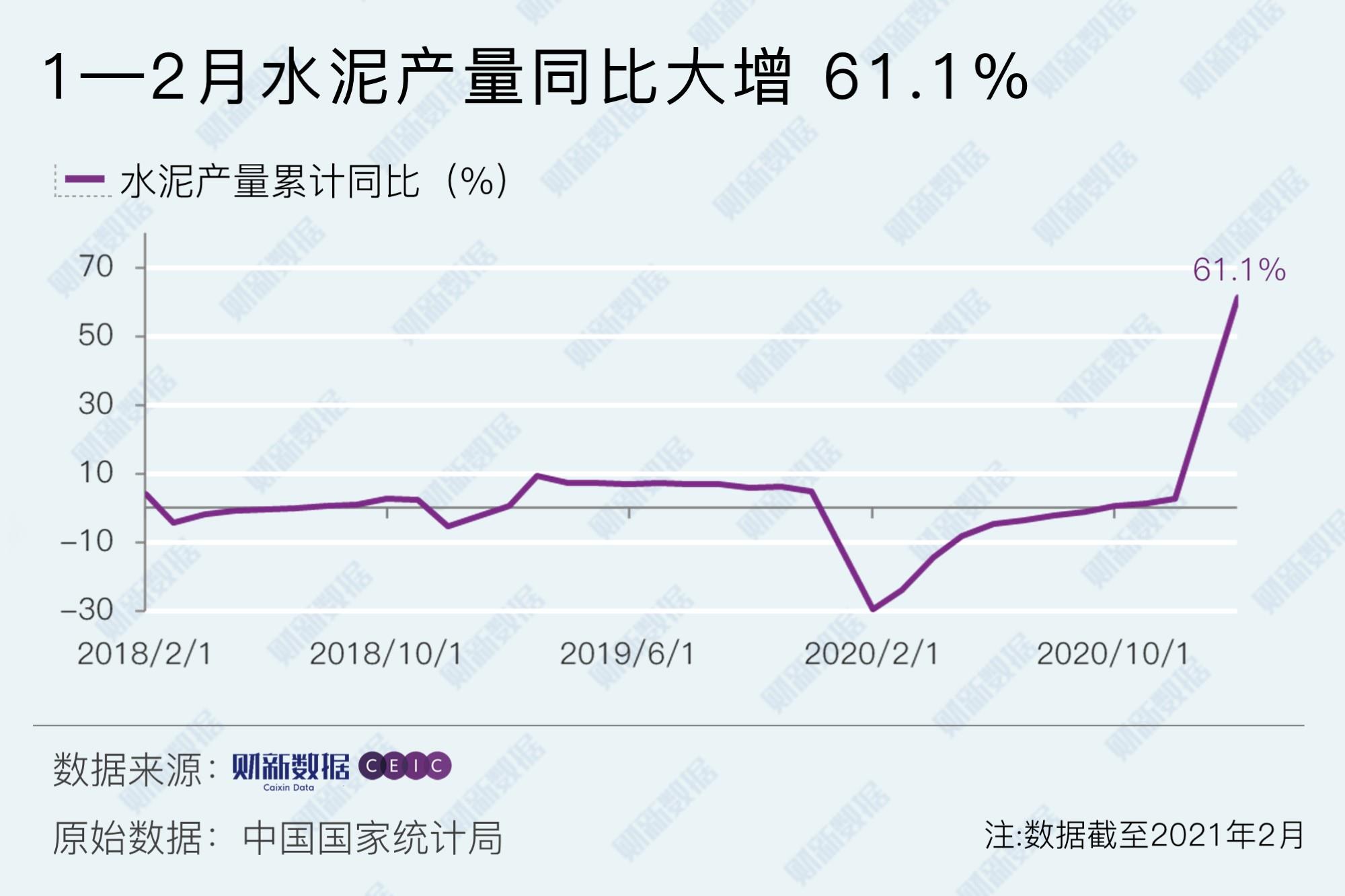 能耗管理云平台_能耗管理办法_公路运营期能耗管理系统