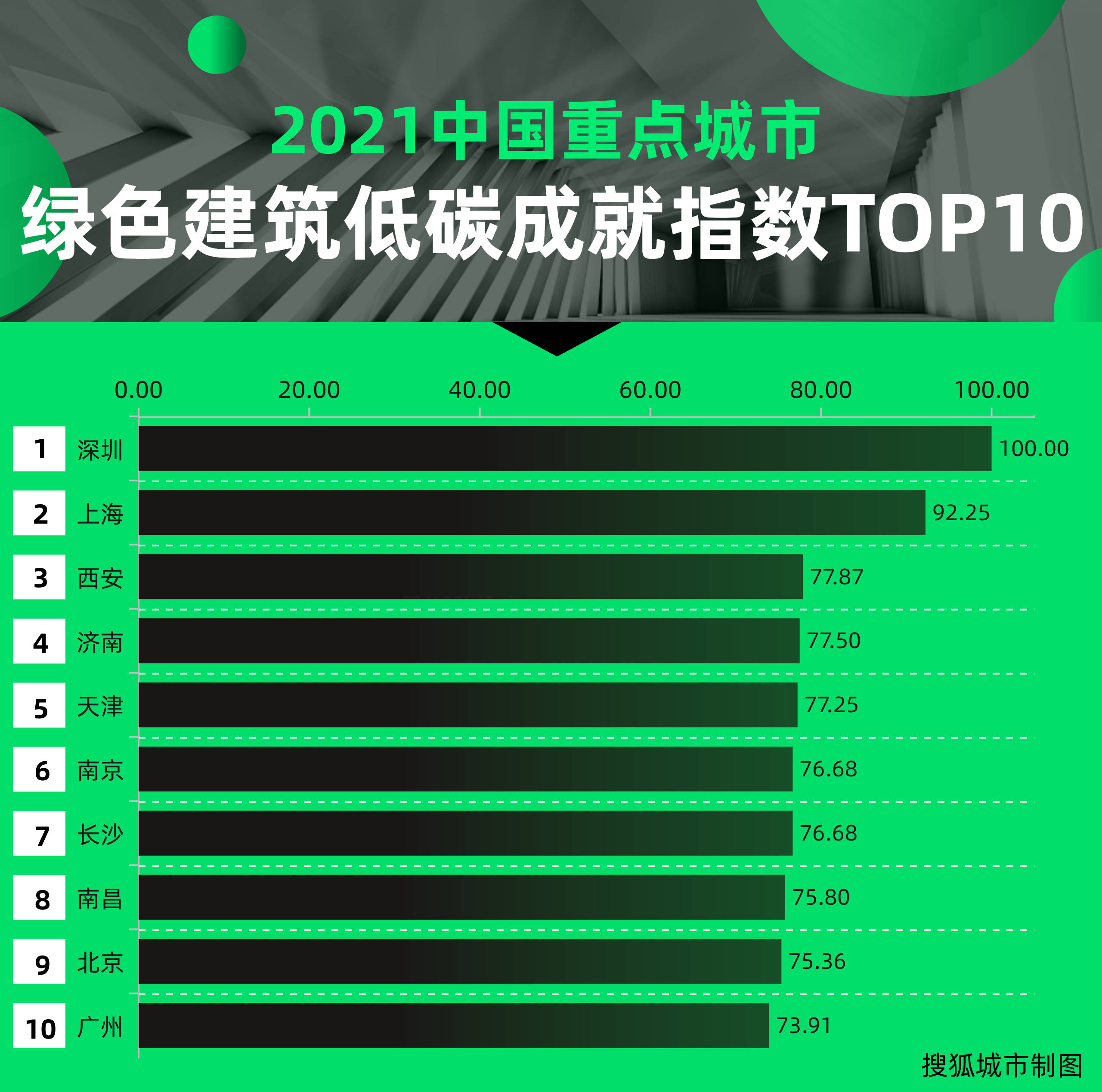 江苏柏文能耗管理系统_绩效管理是管理组织绩效的系统_能耗管理系统和ba系统