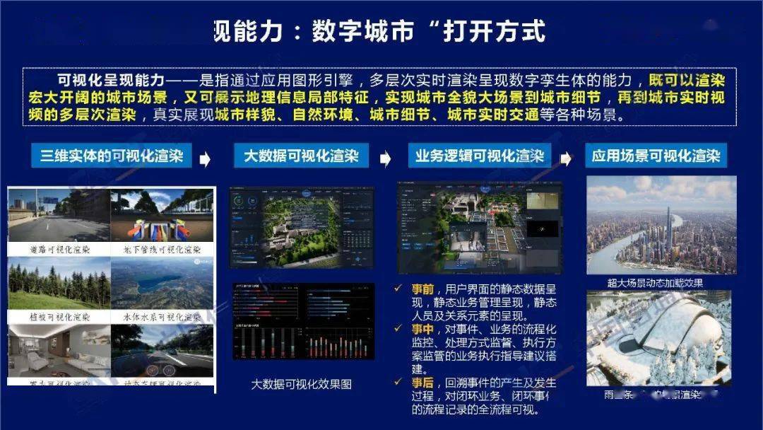 产业数据查询_大数据产业_产业数据网