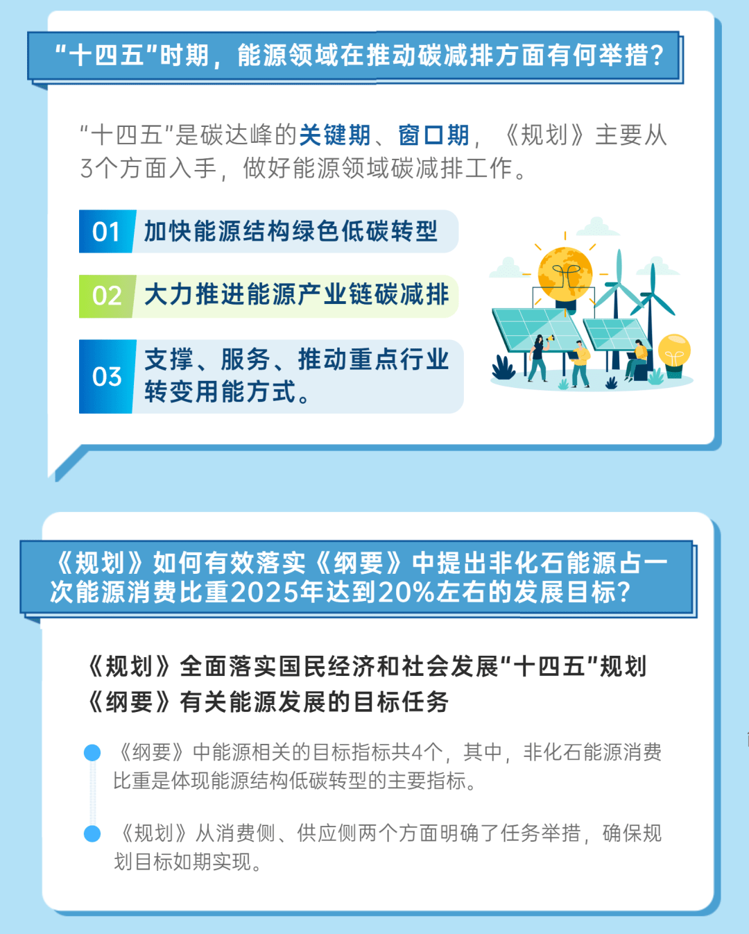 能耗管理平台_能耗管理系统和ba系统_孝感能耗管理系统