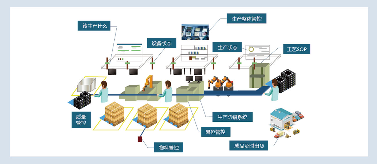 风机能耗等级_浙江能耗管理系统风机_风机能耗是什么意思