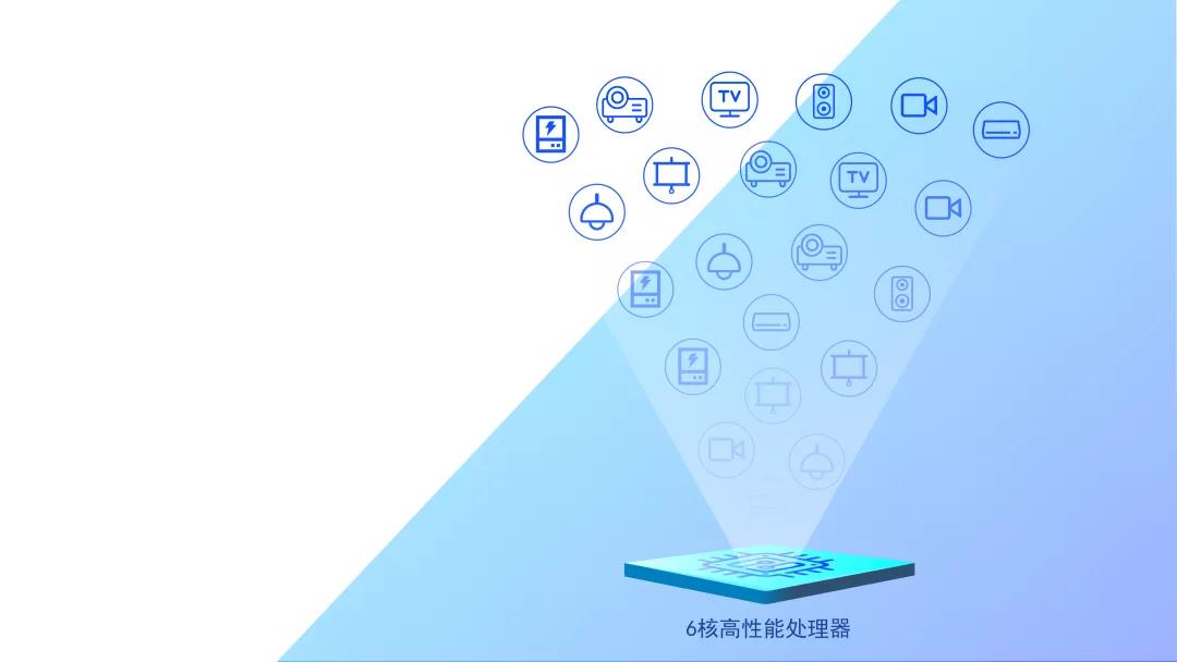 智能中控开关_智能中控系统_预应力智能张拉系统与循环智能压浆系统演示动画