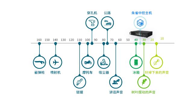 智能中控开关_预应力智能张拉系统与循环智能压浆系统演示动画_智能中控系统