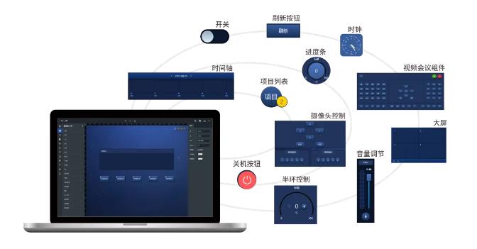 预应力智能张拉系统与循环智能压浆系统演示动画_智能中控开关_智能中控系统