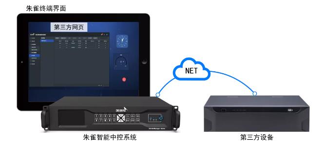 智能中控系统_智能中控开关_预应力智能张拉系统与循环智能压浆系统演示动画