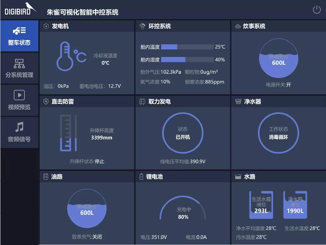 智能中控开关_智能中控系统_预应力智能张拉系统与循环智能压浆系统演示动画