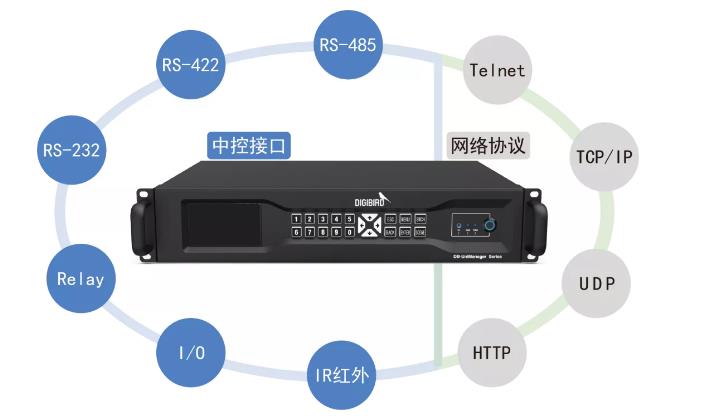 预应力智能张拉系统与循环智能压浆系统演示动画_智能中控系统_智能中控开关
