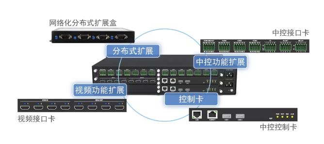 智能中控开关_预应力智能张拉系统与循环智能压浆系统演示动画_智能中控系统