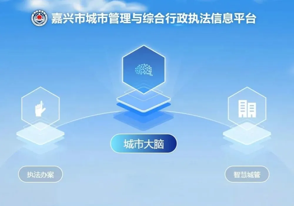 城市大脑cim_大脑城市布局_城市大脑