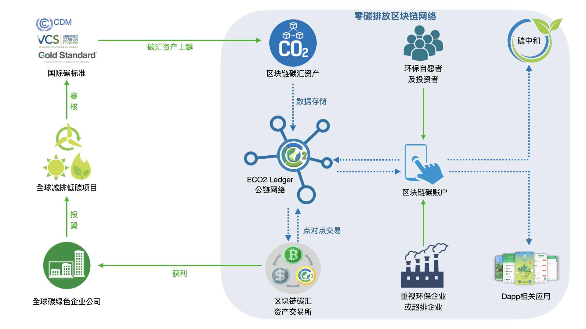 能耗监测与管理系统价格_能耗监测管理系统品牌_能耗监测管理系统厂家