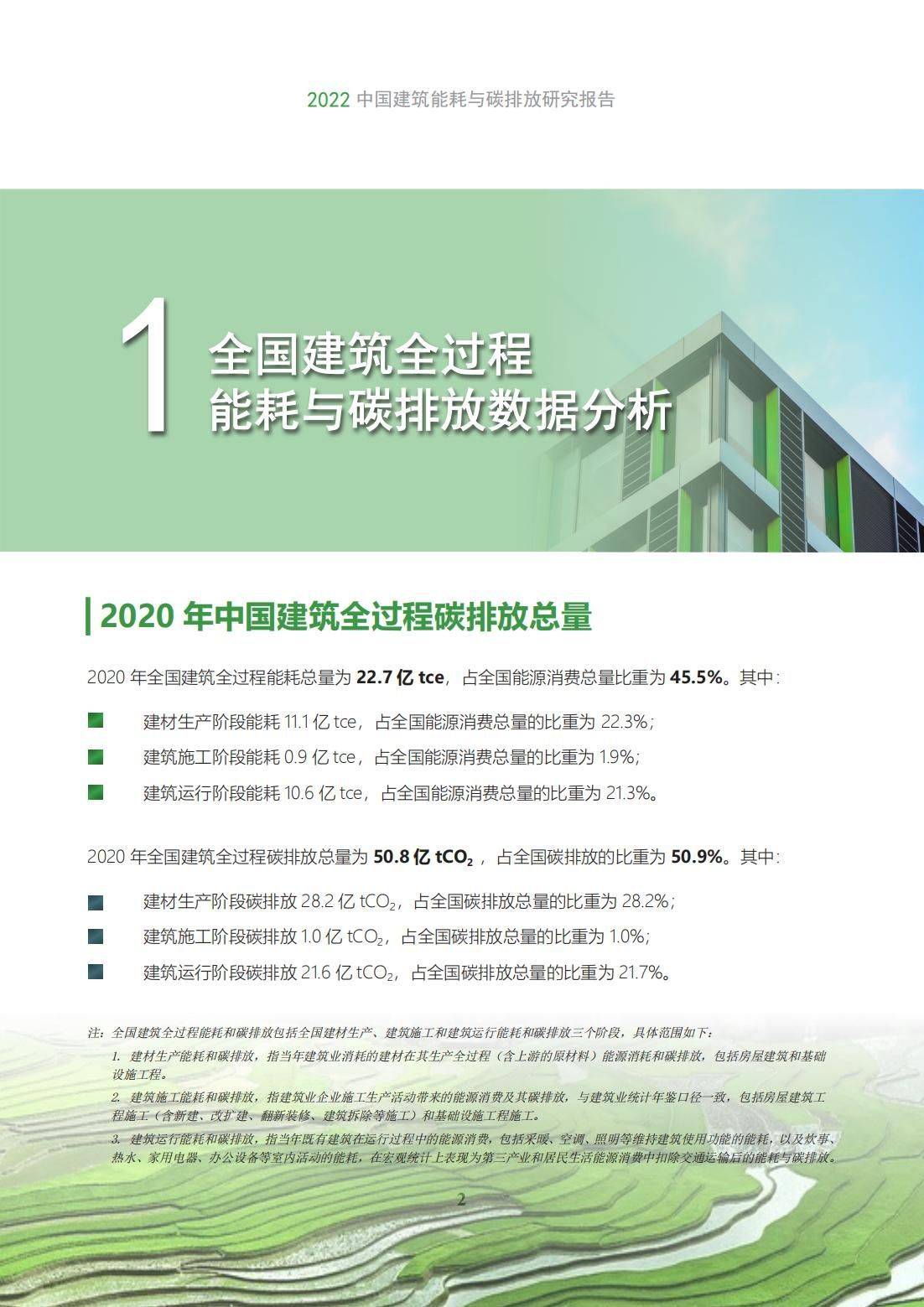 住宅工程节能验收_节能验收程序_楼宇自控工程节能验收表