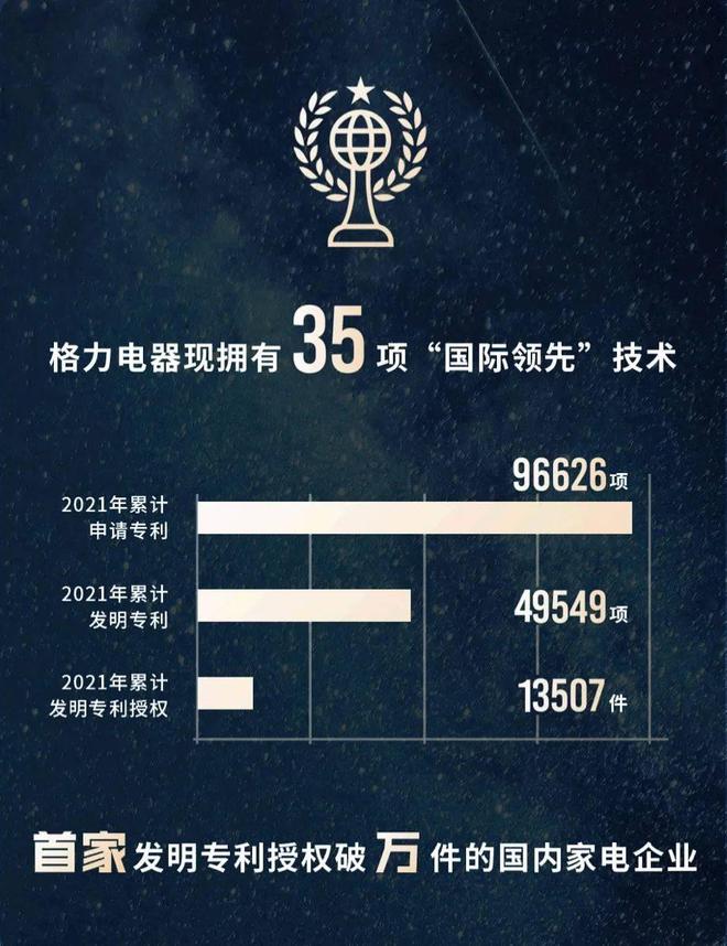 家居智能化包括哪些_家居智能化控制系统怎么布线_智能家居