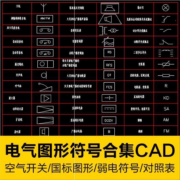 传感器图形符号_传感器图形符号和文字符号_楼宇自控的传感器符号