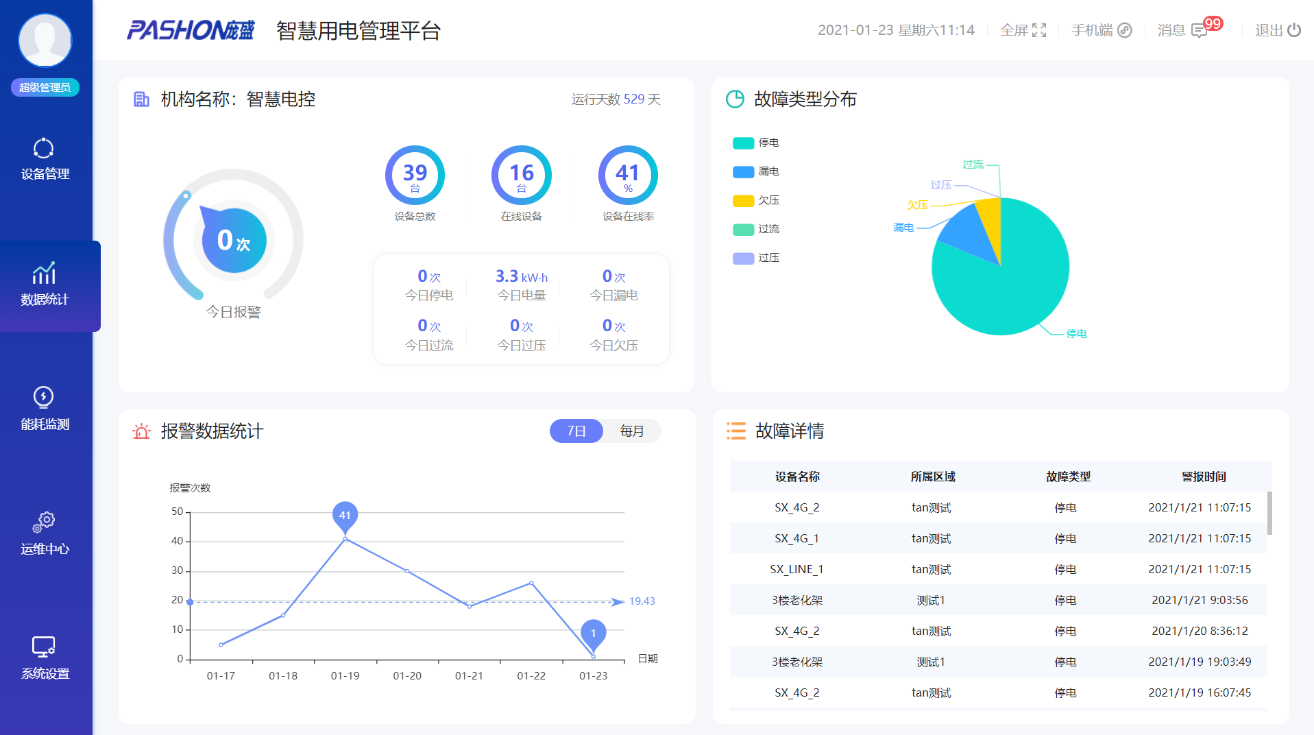 能耗监测系统规范要求_建筑能耗监测系统信息接入说明_建筑能源管理系统能耗监测