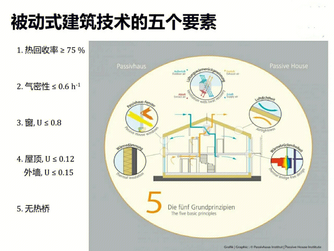 河南机关事业工勤考试系统_河南省机关能耗管理系统_能耗监控管理平台