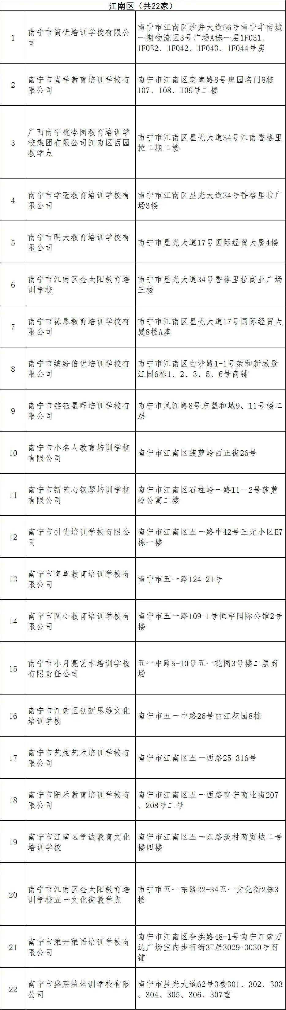 南宁电梯培训机构学校_南宁楼宇自控培训机构_南宁自动化培训机构