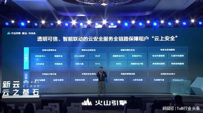 混合云_混合云将在今后成为主流趋势_混合云架构