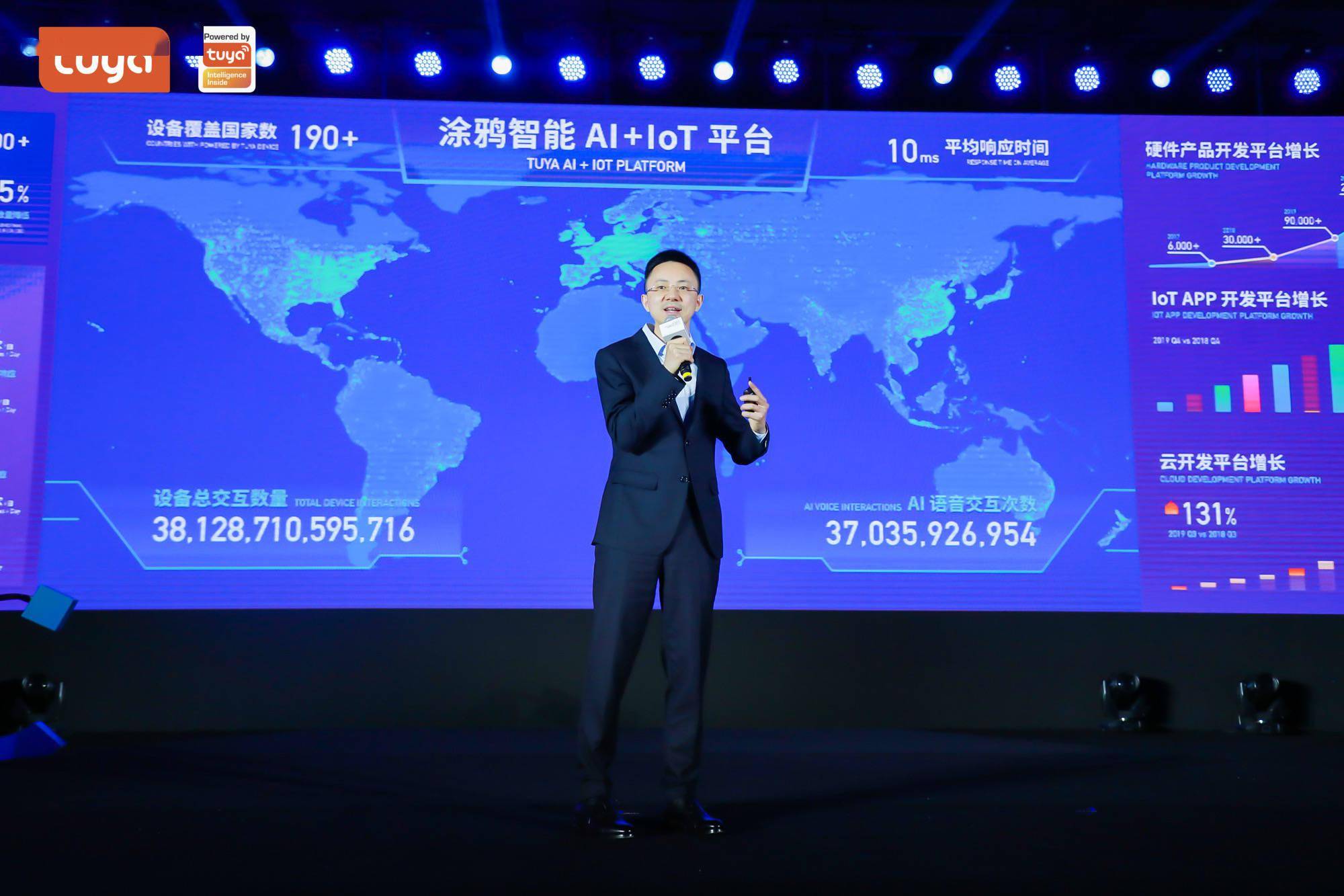 智能温控器_智能温控器工作原理_智能型温控器