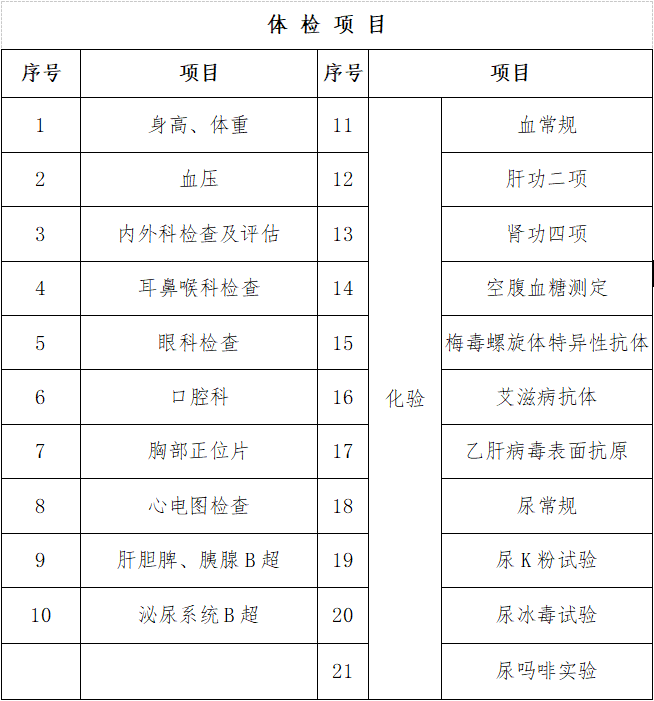 楼宇自控人员招聘_招聘自控楼宇人员要求_楼宇自控工程师招聘