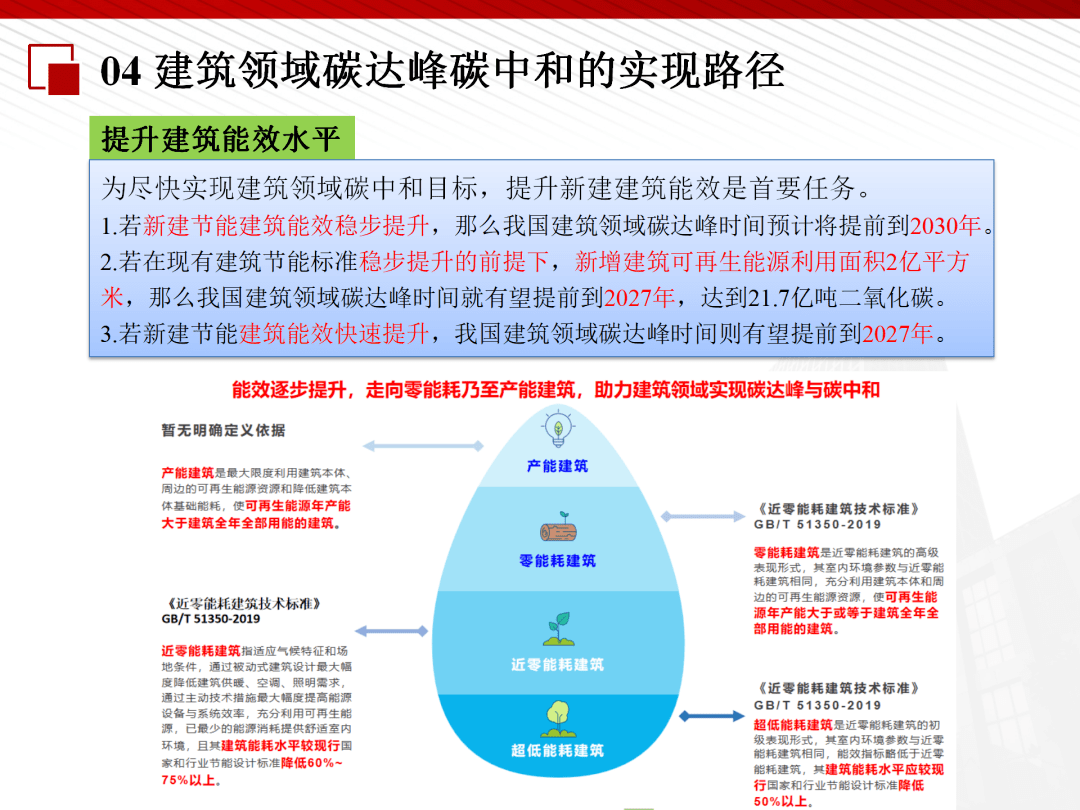 节水自控楼宇图片_楼宇自控节水_节水控制管理系统