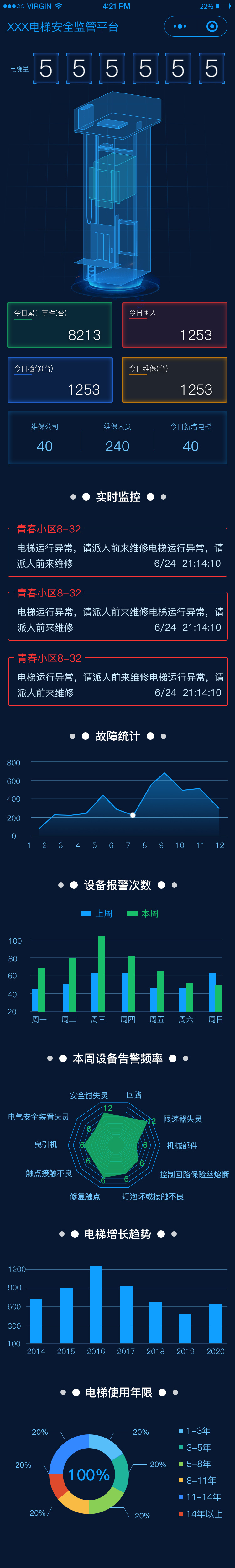 监控智能回放和常规回放的区别_监控智能跟踪是什么意思_智能监控