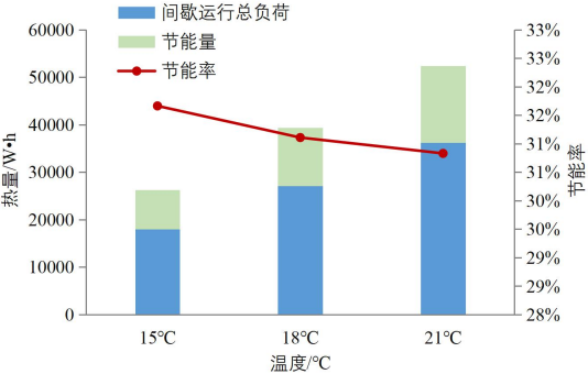 青岛节能网_青岛能耗指标管理系统下载_能耗指标交易平台