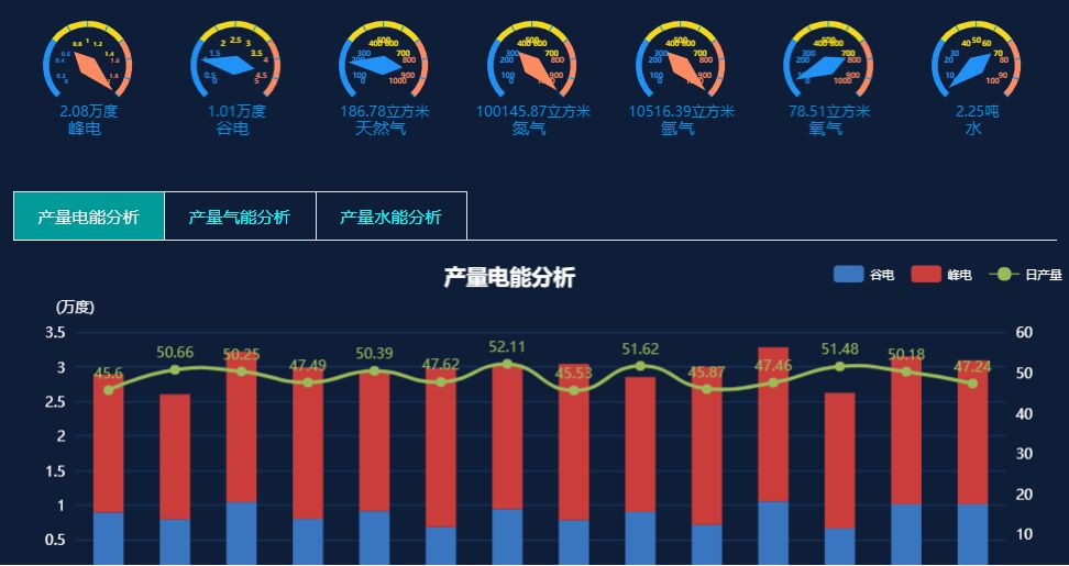 青岛节能网_能耗指标交易平台_青岛能耗指标管理系统下载