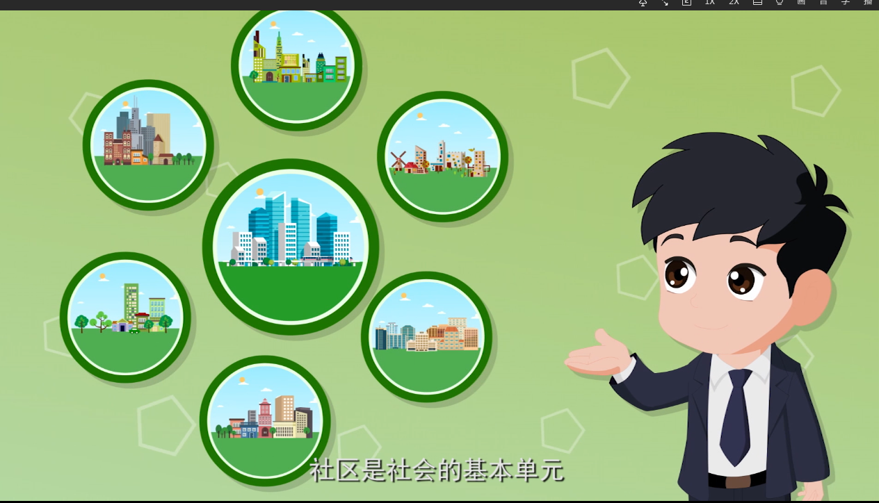 社区平台服务器_社区服务平台_社区平台服务自什么时候开始