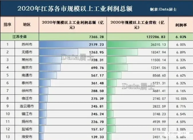 江苏企业能耗管理_南京工业企业能耗管理系统_南京能耗双控政策
