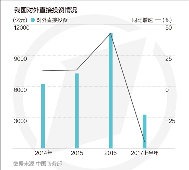 国产自控楼宇化设备品牌_国产楼宇自控系统_楼宇自控国产化