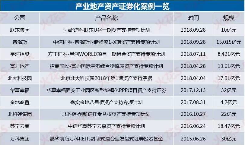 园区智慧企业建设方案_园区智慧企业有哪些_企业智慧园区