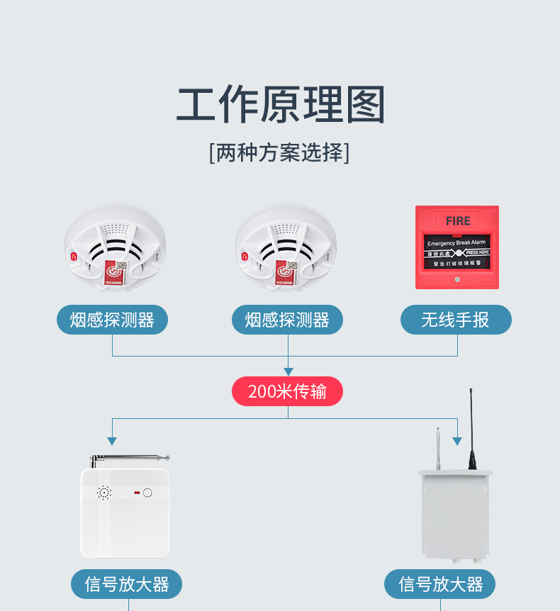 消防智慧云平台登录入口_消防智慧云平台_智慧消防
