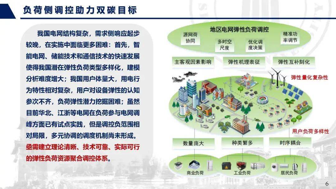 能耗数据采集系统_设备能耗如何采集_高校能耗管理系统采集装置
