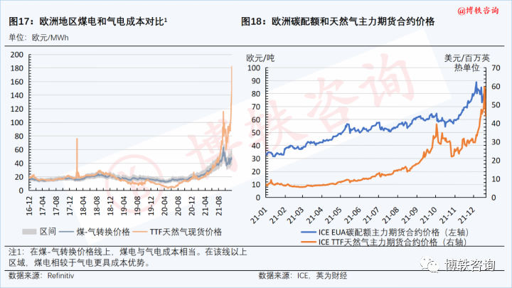能源能耗管理系统报价_能耗管理系统平台_能耗指标交易平台