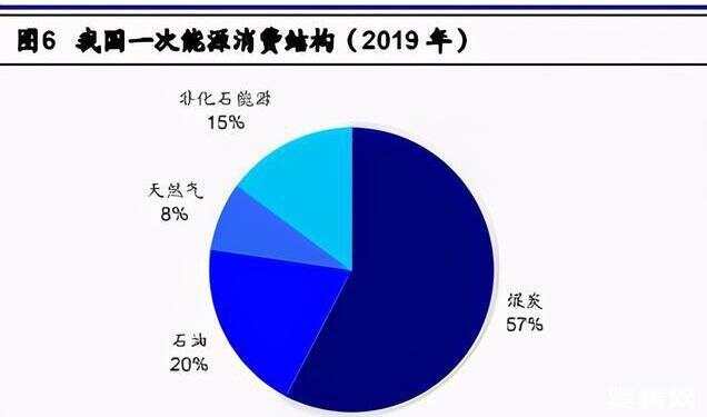 碳中和科技有限公司_碳中和技术公司_碳中和楼宇自控