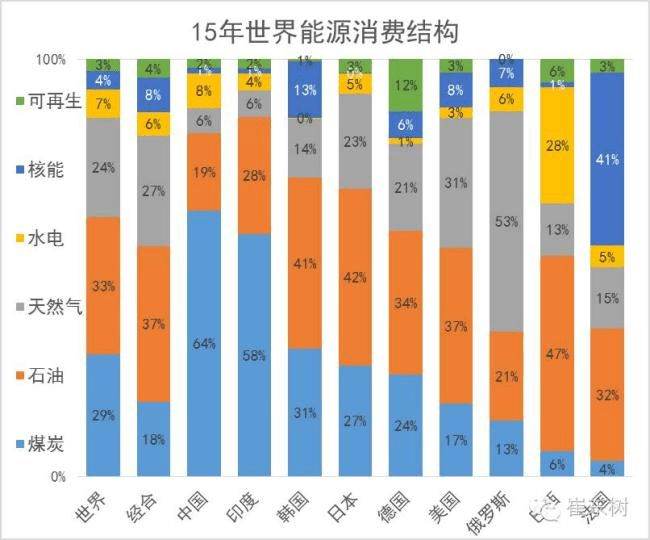 能耗管理系统价格_南京能耗管理系统价钱_能耗计费系统