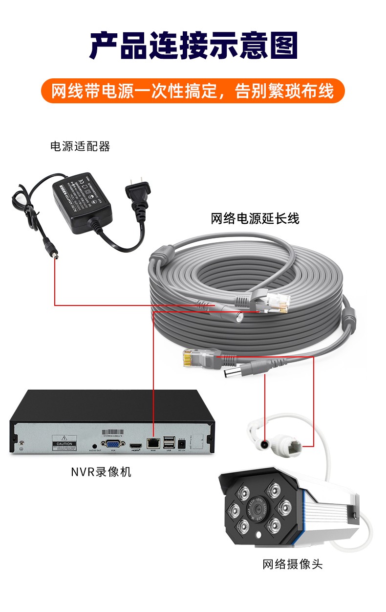 监控安防资质证书_安防监控_监控安防十大名牌品牌