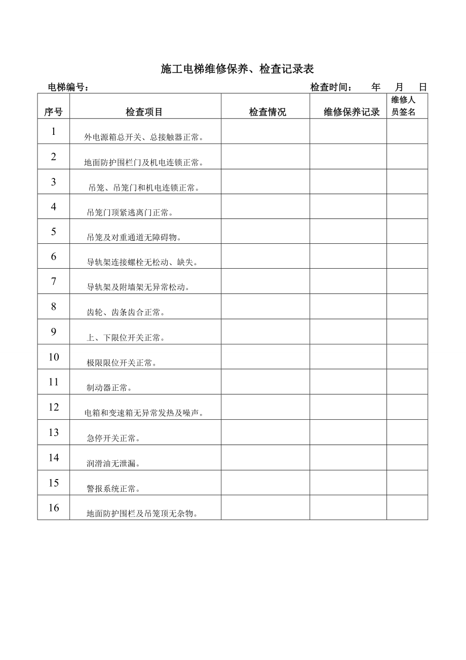自控楼宇记录维保工作内容_楼宇自控维保记录_自控楼宇记录维保内容