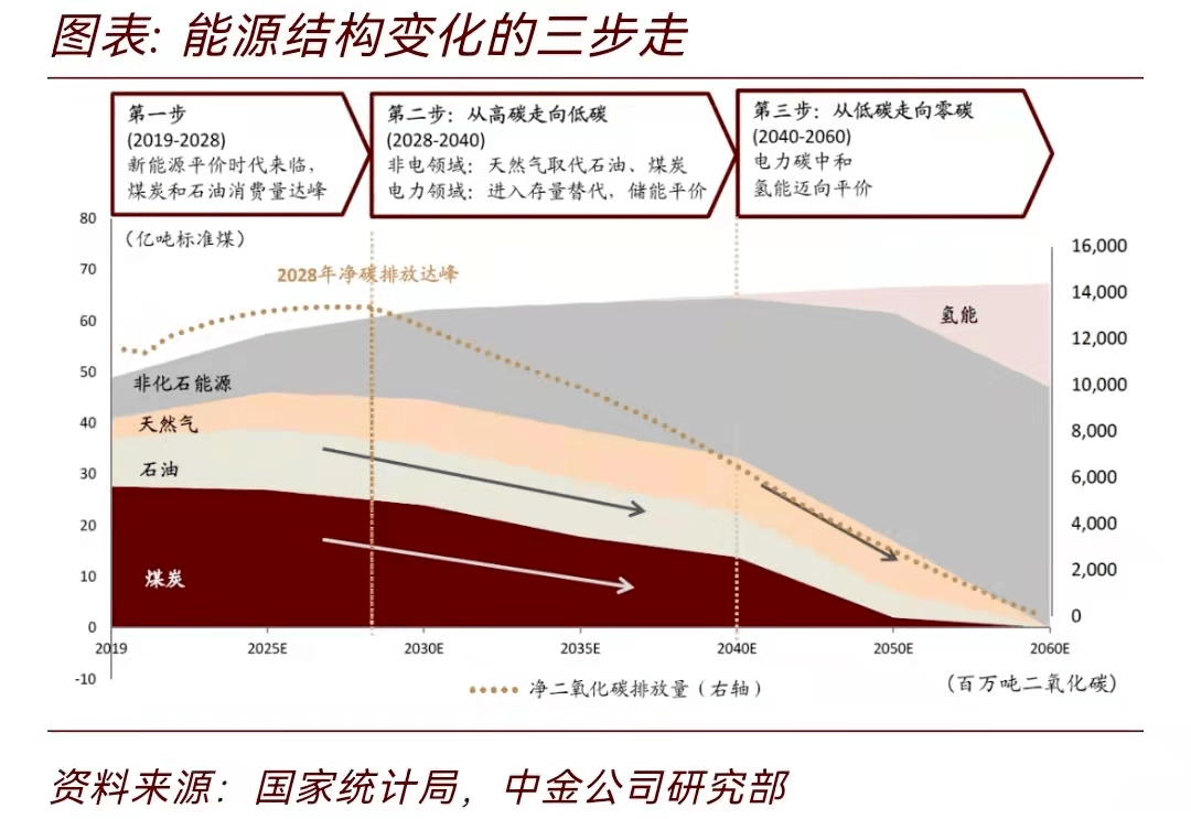 福建楼宇自控质量保障_建筑楼宇自控系统_福建自控楼宇保障质量管理办法