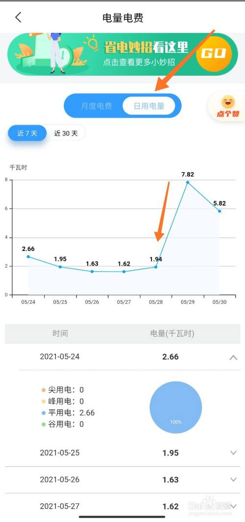 能耗监测系统怎么布线_能耗监测管理系统ER图_能耗监测管理系统用途