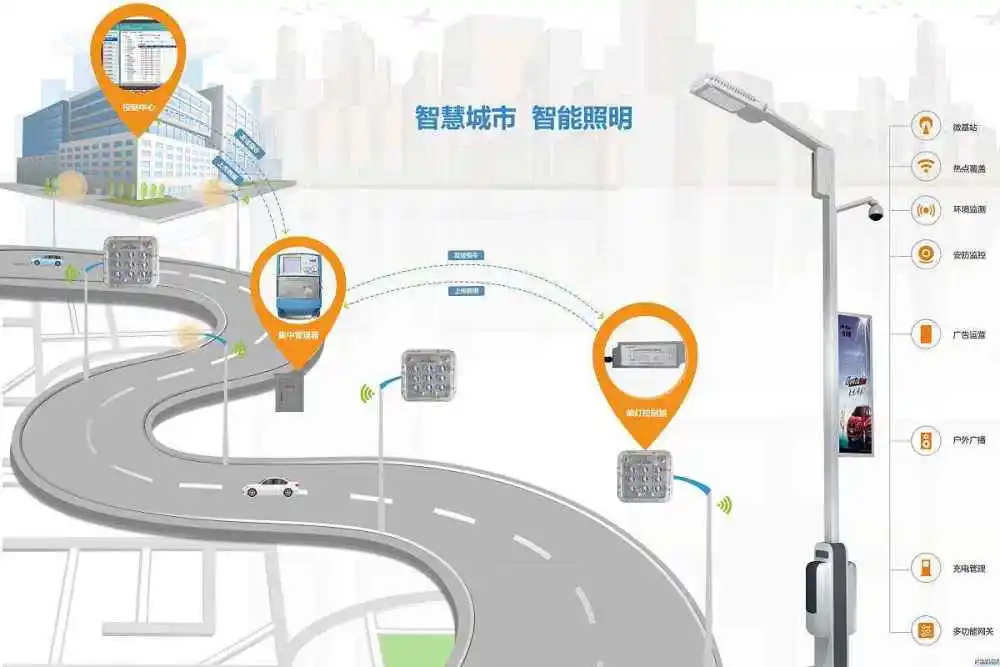 能耗管控系统_能耗管理平台说明书_设备设施能耗管理系统