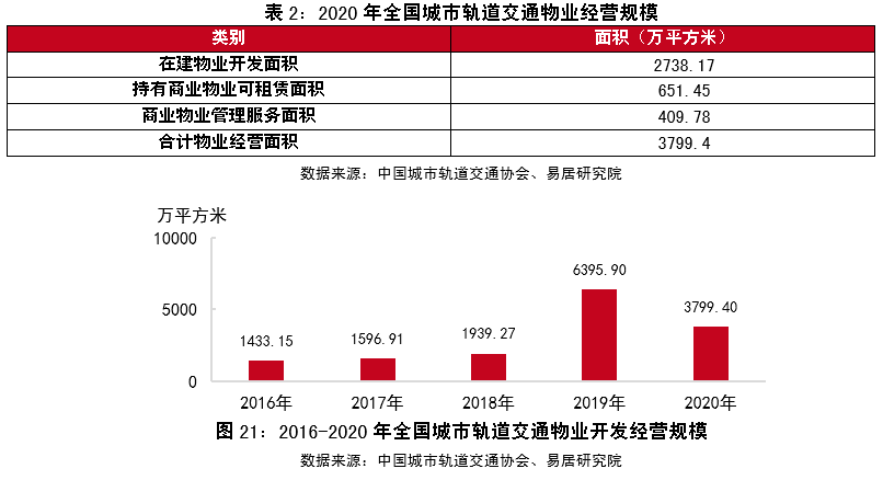 智慧园区运营_智慧园区公司_园区智慧公司电话