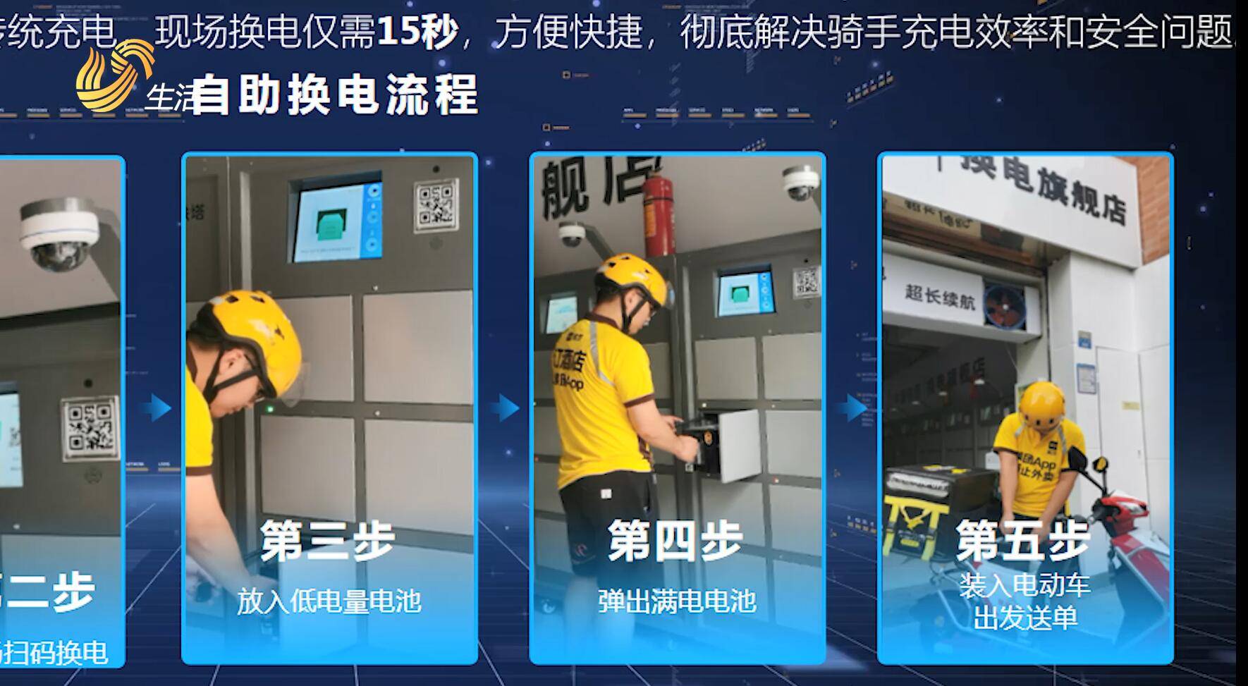 能源服务_能源服务工程专业就业方向_能源服务工程考研方向