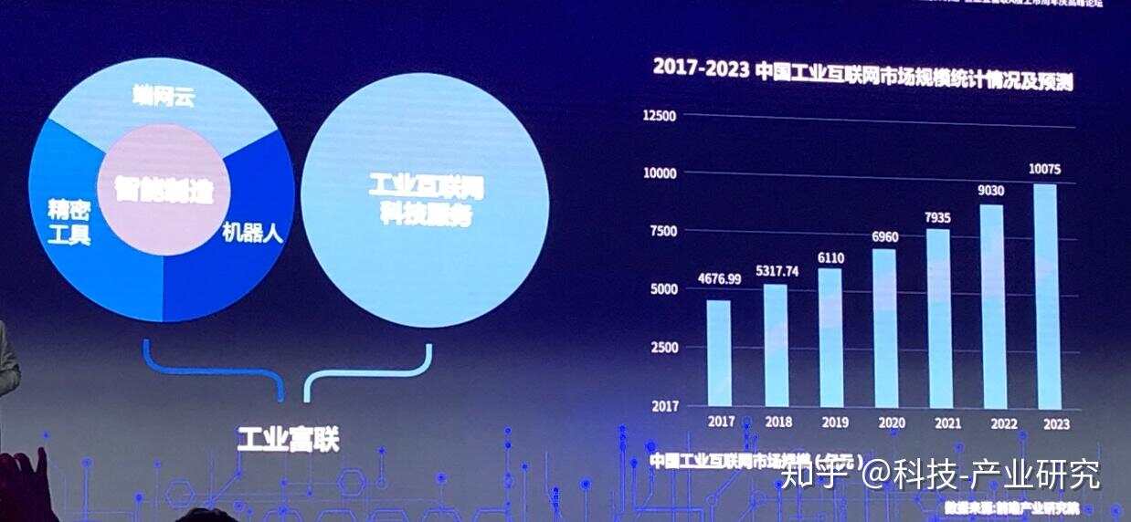 楼宇自控品牌最有优势_十大楼宇自控品牌_自控楼宇优势品牌有哪些