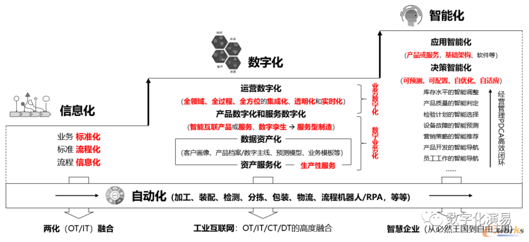 淮安市能耗双控_淮安智慧工厂能耗管理系统_工业能耗管理系统