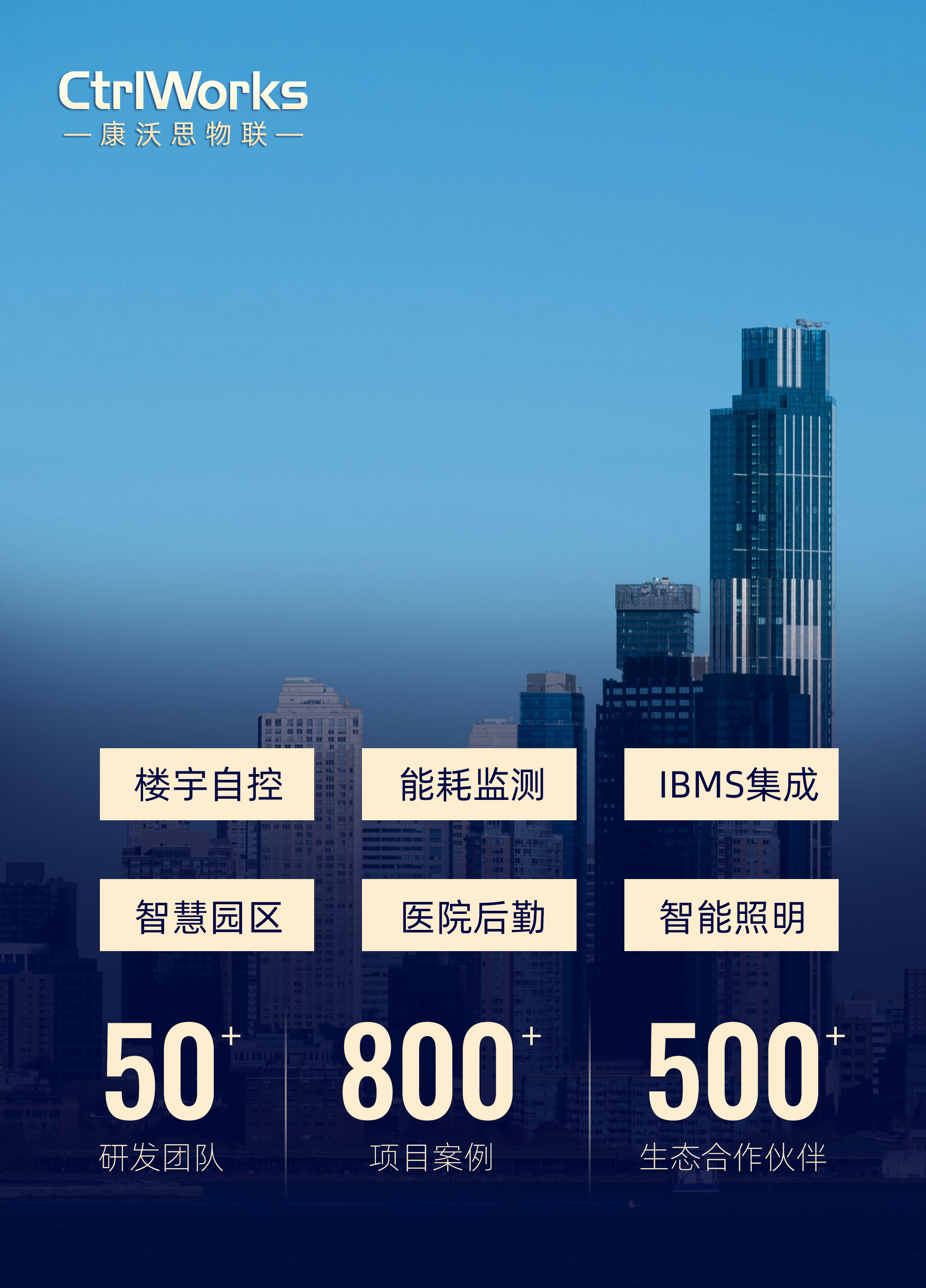电梯物联网安装流程_电梯物联网收费_电梯物联网