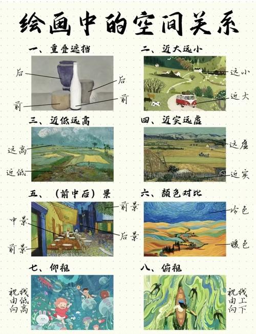 _中国の絵画で重ねる感覚を描く方法_中国の絵画の階層空間の表現